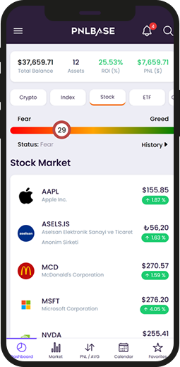 Stock Dashboard