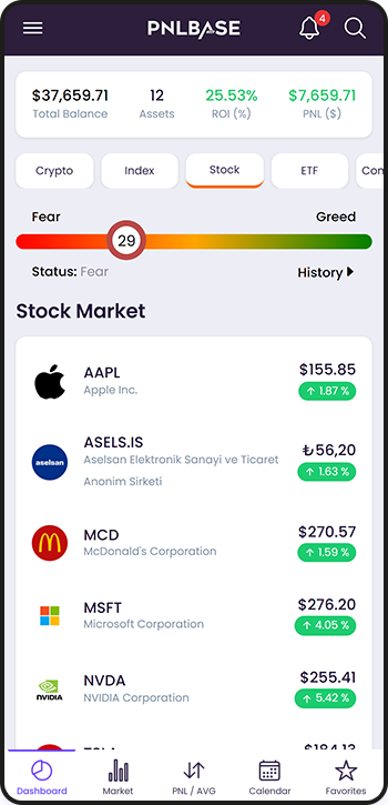 Stock Dashboard