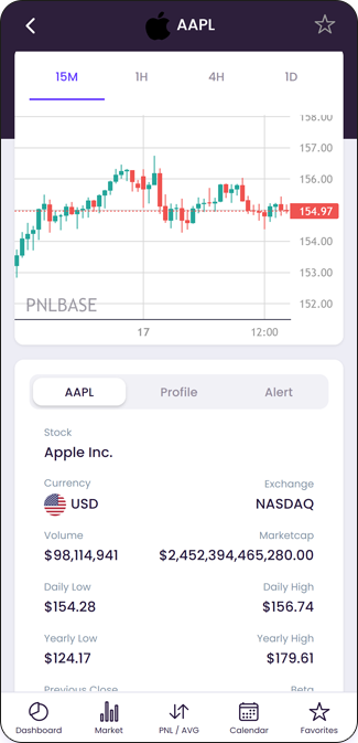 Stock Financial Datas