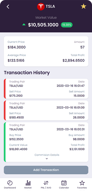 Stock Tansaction History